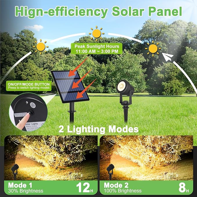 Solar Spotlights Outdoor Waterproof, Warm White Landscape Spotlights, Decorative Solar Spot Lighting for Garden, Yard, Pathway, Lawn, Poolside, Party, 4-in-1 Mounted (Warm White, 1 Pack) LINQELLY