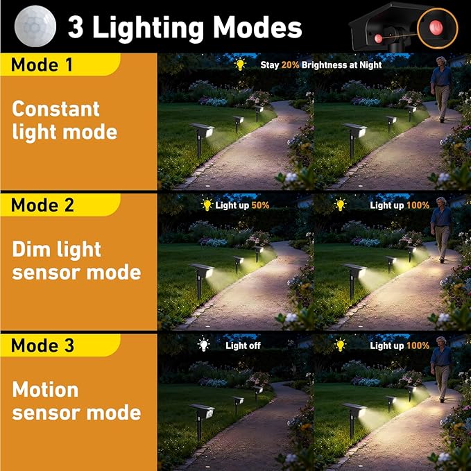 btfarm Solar Spot Lights Outdoor Waterproof, 12 Pack/3 Modes Motion Sensor Lights, Solar Powered Spotlights 2-in-1 Auto On/Off for Outside Pathway Yard Garden Landscape Lighting, Warm White btfarmdecorativelighting