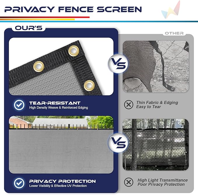 Windscreen4less Privacy Fence Screen Heavy Duty Windscreen Fencing Mesh Fabric Shade Net Cover with Brass Grommtes for Outdoor Wall Garden Yard Pool Deck, 6'x244' Light Gray Windscreen4less