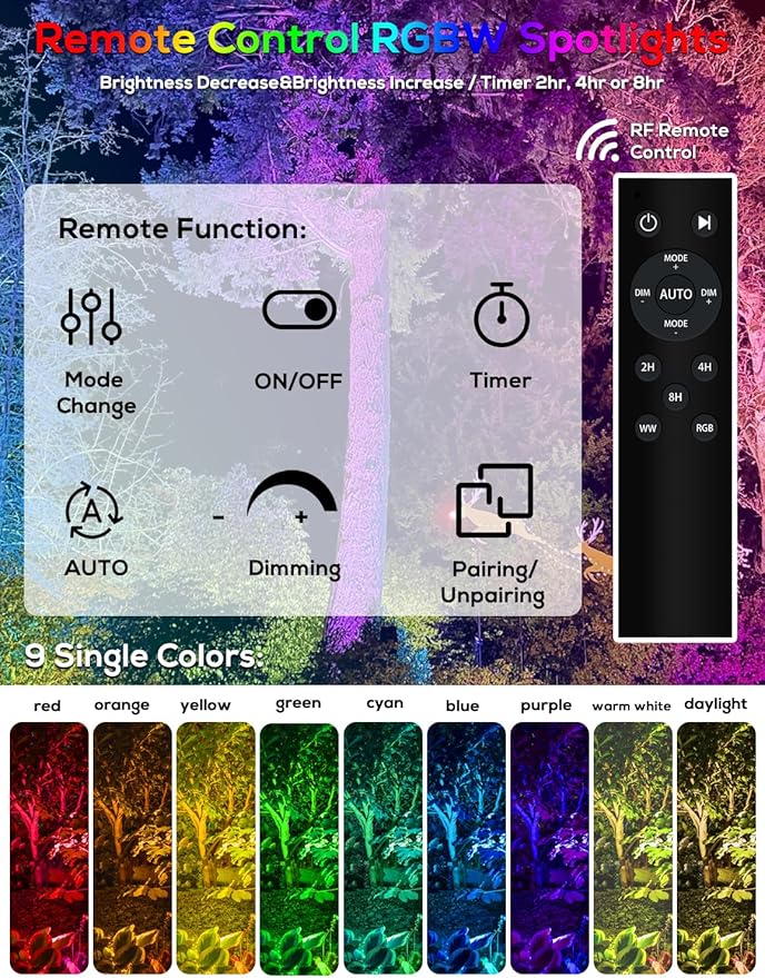 Zyan Solar Color Changing RGB Spotlights with Remote, Separate Monocrystalline Panels & USB-C Powered 18000mAh Auto On Off, Outdoor IP65 Waterproof, for Patio Yard Garden Pathway (12 Pack) ZYAN