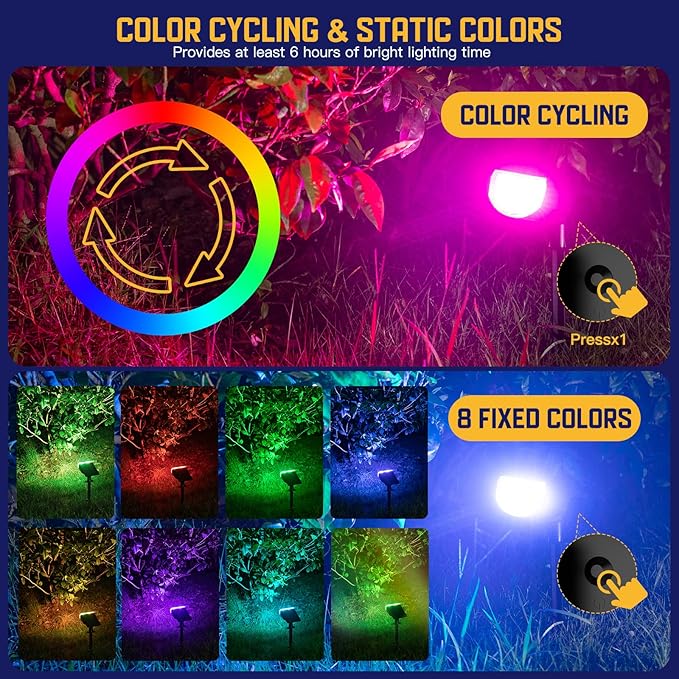 Kyosho Solar Color Spot Lights Outdoor, 9 Lighting Modes Halloween Christmas Lights, 38 LEDs Color Changing Waterproof RGBW Multicolor Tree Pool Solar Spotlight, 2 Pack Kyosho