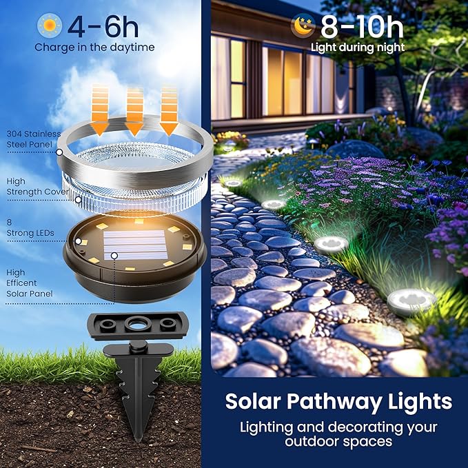 SOLPEX 10 Pack Solar Ground Lights Outdoor Waterproof, Solar Powered Pathway Lights, Landscape Lighting for Garden Walkway Driveway Backyard Decor (Cool White) Solpex