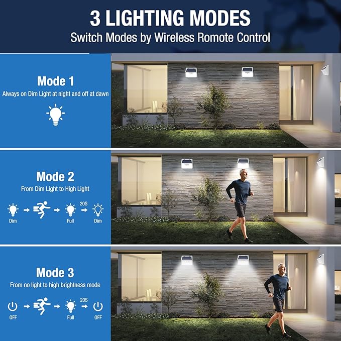Peasur Solar Lights Outdoor Waterproof, 1Pack 140LED Bright Motion Sensor Security Lights 3 Modes, Solar Powered Fence Wall Light for Garden Yard Outside(Cool White) Peasur