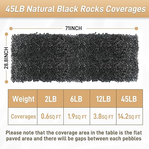 45LB Polished Black Pebbles,1/4" - 3/4" Small Black River Rocks for Landscaping, Natural Gravel Smooth Decorative Stones Dressing for Vases Planters Garden Outdoor Indoor Rootora