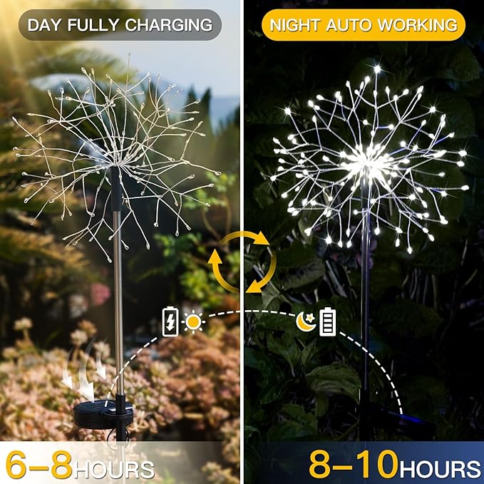 suddus Solar Garden Lights Outdoor Waterproof Decorative, 2Pack 150LED Firework Lights, Solar Fairy Lights for Yard, Garden, Party, Patio, Pathway, Flowerbed - White SUDDUS