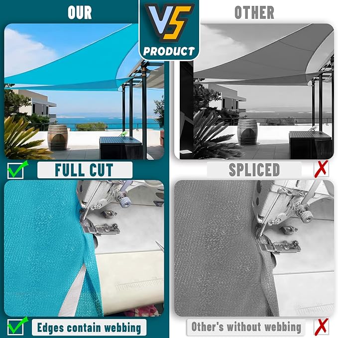LOVE STORY Custom Size 9'x12'x15' Turquoise Blue Sun Shade Sail Right Triangle Sunhsade Fabric Awning Canopy for Patio Backyard Carport Pergola (Customized) LOVESTORY