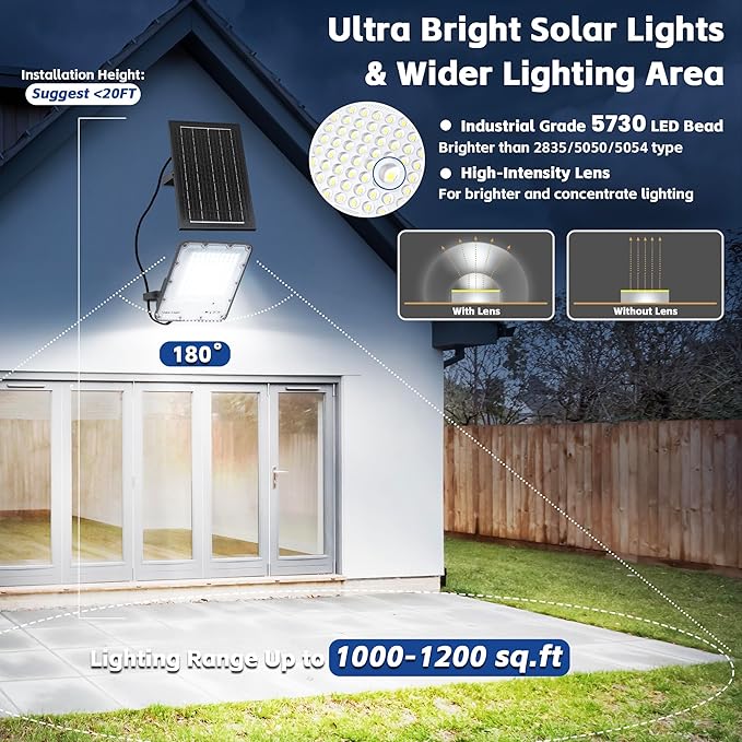 200W Solar Flood Light Outdoor 40000LM 6500K LED Solar Street Light with Remote, IP66 Waterproof Dusk to Dawn Outdoor Security Lighting, 13FT Cable Splitted Solar Powered Lamp for Parking Lot Garage IlluminateYourWorld