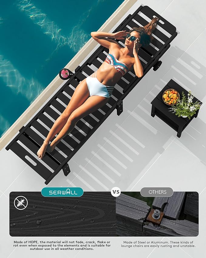 SERWALL Outdoor Chaise Lounge Set of 8, HDPE Pool Lounge Chairs with 5-Position Adjustable Backrest, Patio Loungers with Rolling Wheels & Cup Holder for Pool Sunbathing, Black SERWALL
