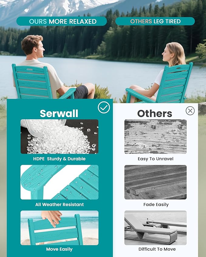 SERWALL Outdoor Rocking Chair Set of 2, Oversized Rocking Chair with Footboard for Adults, HDPE All Weather Resistant Rocking Chairs for Patio, 350lbs Weight Capacity,Aruba SERWALL