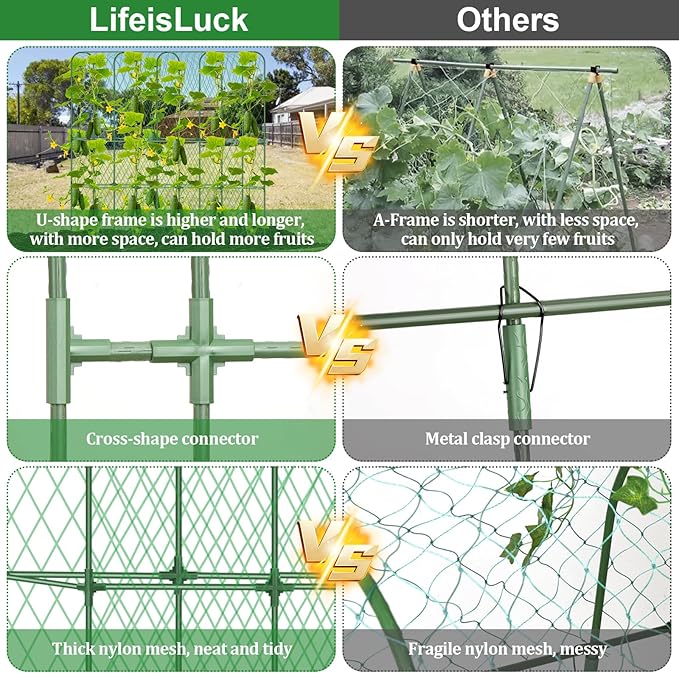 Cucumber Trellis for Raised Bed 5.4x5.5ft U-Shape Adjust Metal Garden Trellis for Climbing Plants Outdoor with Climbing Net Vegetable Arch Trellises Support Plant for Tomato Pea Fruit Squash Trellises LifeisLuck
