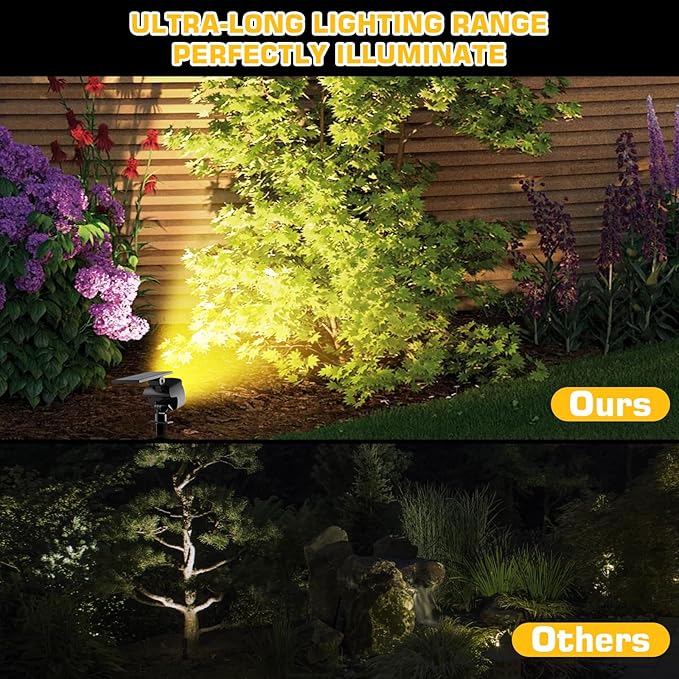 Kaxiida Solar Lights Outdoor Waterproof - 2025 Upgrade 3 Level Ultra Bright Spot Lights Uplights, LED Landscape Spotlight for Tree, Pathway, Wall, Adjustable Solar Panel Auto On/Off Home