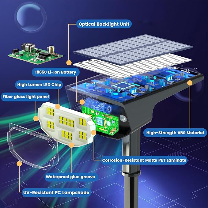 Solar Spot Lights Outdoor IP68 Waterproof, Ultra-Bright Performance，Simple Modes for Easier Operation, Auto On/Off，Solar Powered Landscape Lights for Garden, Yard, Pathway (Cool White, 4 Pack) Home