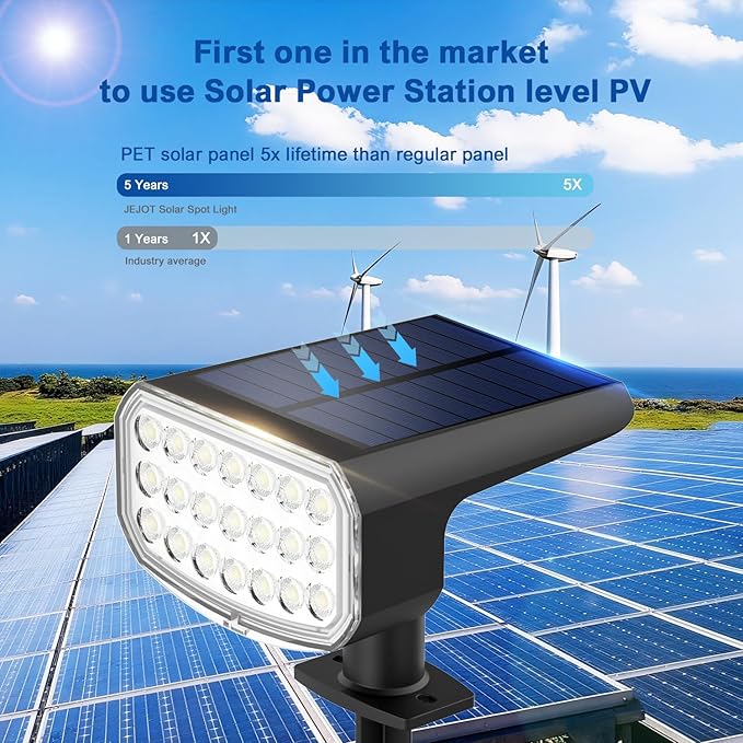 Solar Lights Outdoor Waterproof IP65, Super Bright LED with Lens, 3000K 2 Lighting Modes, Solar Powered Yard Garden Solar Spot Lights for Outside Landscape Auto On/Off -2 Pack JEJOT
