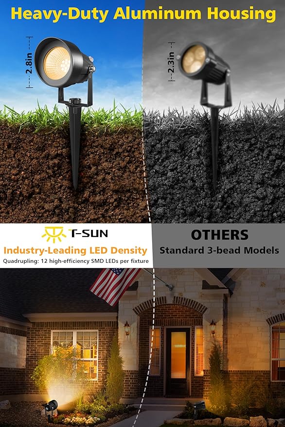T-SUN Dusk to Dawn Outdoor Lighting, Flag Spot Lights with Photocell Auto On/Off, Waterproof 3000K Warm White LED Plug-in Landscape Spotlights for Garden Yard Tree Pathway Pole House, 2 Pack T-SUN