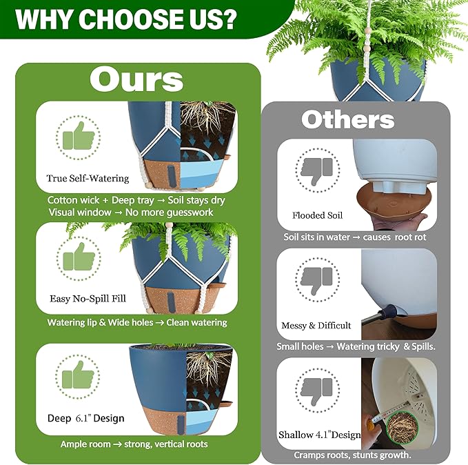 Hanging Planter Self Watering 10 Inch, 2 Pack Hanging Baskets for Plants, Hanging Flower Pots with Drainage Hole & 2 Kinds of Plant Hangers for Garden Home Decor (Navy Blue, 10 Inch) Fielda