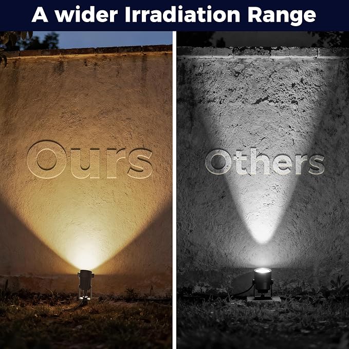 L LOHAS LED 5W Plug in Spotlight Outdoor, 3000K Warm White Landscape Lighting, IP66 Waterproof Spot Lights for Yard, Garden, House, Pathway, Plant, UL Listed (2 Pack) LLOHASLED
