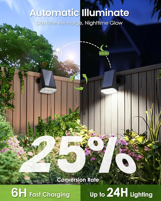 Solar Spot Lights Outdoor IP67 Waterproof 6 Pack, 63 LED 3 Modes Solar Landscape Spotlights for Yard Garden Pathway Wall House Garage (Cool White) Rootora