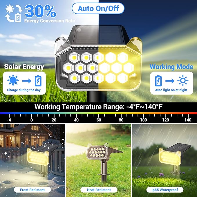 WdtPro Solar Spot Lights Outdoor Waterproof, Bright Solar Lights Outdoor with 16 Extra-Large LEDs, 3 Modes Landscape Spotlights, 2-in-1 Solar Powered Light for Yard Flag Garden, 6 Pack, Warm White WdtPro