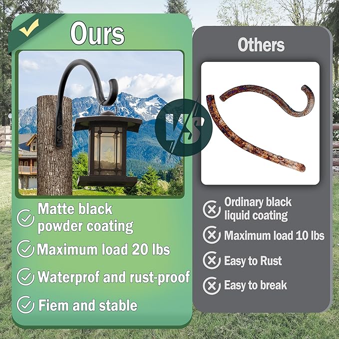 Qiang Ni Hanging Plant Bracket Hooks: 5.5 Inch Wall Plant Hook Planters and Decor - 2 Piece Rust-Resistant and Secure Brackets Maximize Your Outdoor Living Space QiangNi