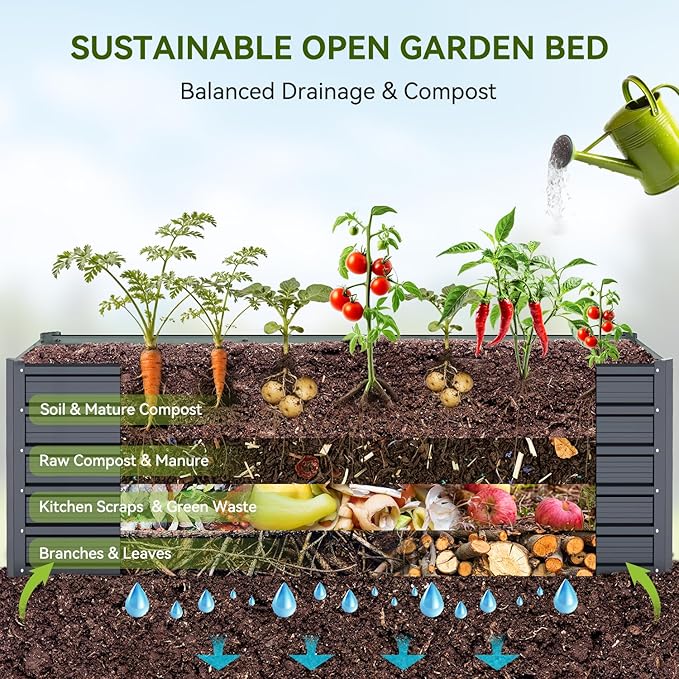 Ohuhu 8x3x1.9FT Metal Raised Garden Bed Outdoor, Reinforced Galvanized Steel Rustproof Planter Box, 100% Non-Toxic, 341 Gal Large Capacity Heavy Duty Raised Beds for Growing Vegetables Flowers Herbs Ohuhu