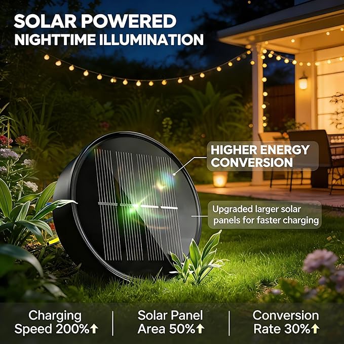 Solar Lights Outdoor Garden Decor Hanging Lanterns Decoration Metal Sunflower Gifts Waterproof for Yard Clearance Front Porch Lawn Driveway Patio Backyard Pathway Gardening Gift Amugmilk