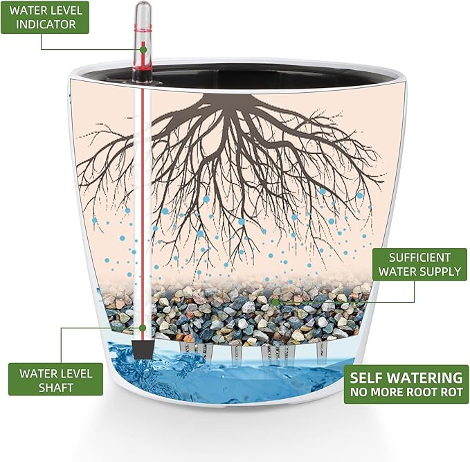 Dexceder 9x8 Inches High Gloss Self Watering Planter Indoor Outdoor, Inner Pot Design, Thickened Table Flower Plant Pot with Water Level Indicator (White) Dexceder