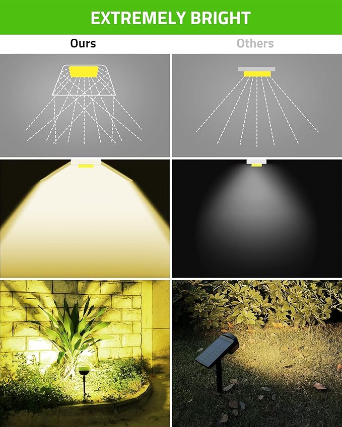 Biling Solar Spot Lights Outdoor, Bright 700 Lumen Solar Outdoor Lights IP67 Waterproof Adjustable House Lights for Patio Pathway Yard Garden Driveway Tree - Warm White(6 Pack) biling