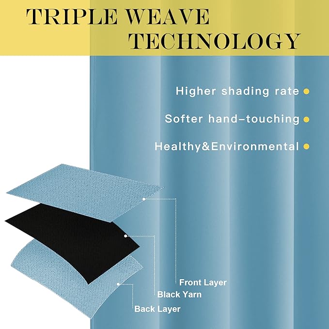 NICETOWN Room Darkening Curtain for Living Room - Energy Saving Thermal Insulated Grommet Room Darkening Curtain/Drape for Bedroom (1 Panel, 46 by 72, Teal Blue) NICETOWN