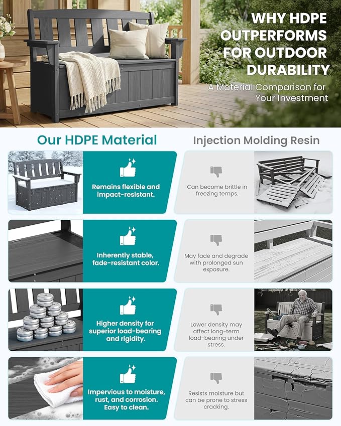 SERWALL HDPE Outdoor Storage Bench, All-Weather, UV-Resistant Deck Box with Waterproof Storage Bags, 57 Gallon Dual-Use Seat & Organizer Deck Boxes for Patio, Garden Tools & Pool (Gray) SERWALL