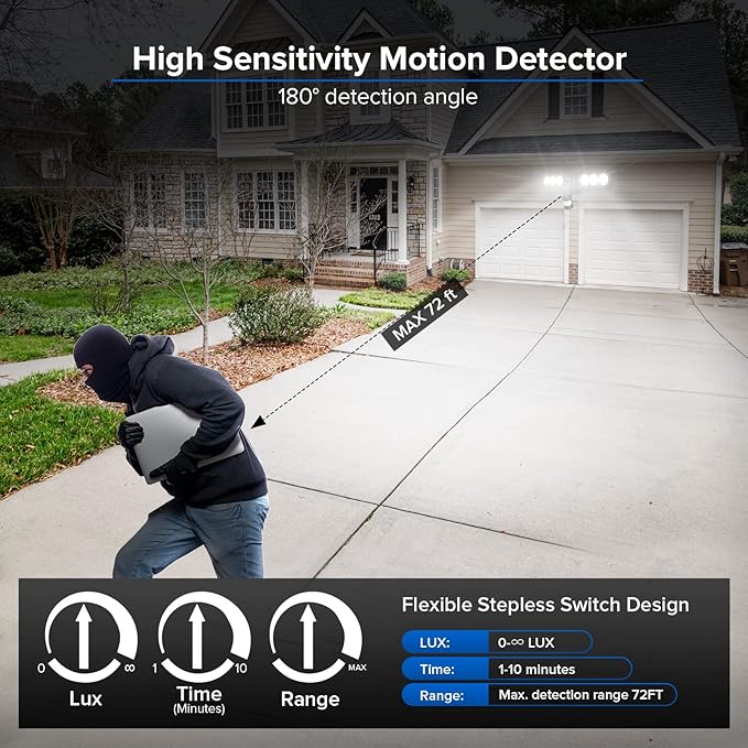 SANSI 55W 7000LM Motion Sensor Outdoor Security Lights, Super Bright 5000K Dusk to Dawn Flood Light, 320° Beam Angle, Best Outdoor Lights for Yard, IP65 Waterproof, ETL Listed, Black SANSI