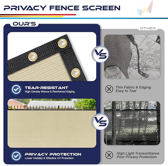 Windscreen4less Privacy Fence Screen Heavy Duty Windscreen Fencing Mesh Fabric Shade Net Cover with Brass Grommtes for Outdoor Wall Garden Yard Pool Deck, 6'x50' Beige Windscreen4less