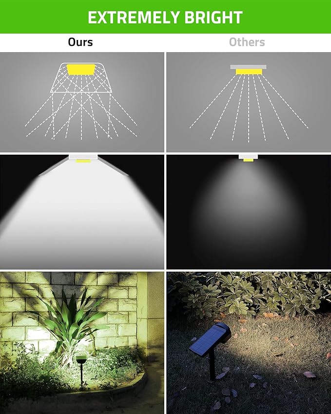 Biling Solar Spot Lights Outdoor, 2-in-1 Solar Landscape Lights 12 LED Bulbs Solar Powered IP67 Waterproof Adjustable Wall Light for Patio Pathway Yard Garden Driveway Pool - White（2pack） biling
