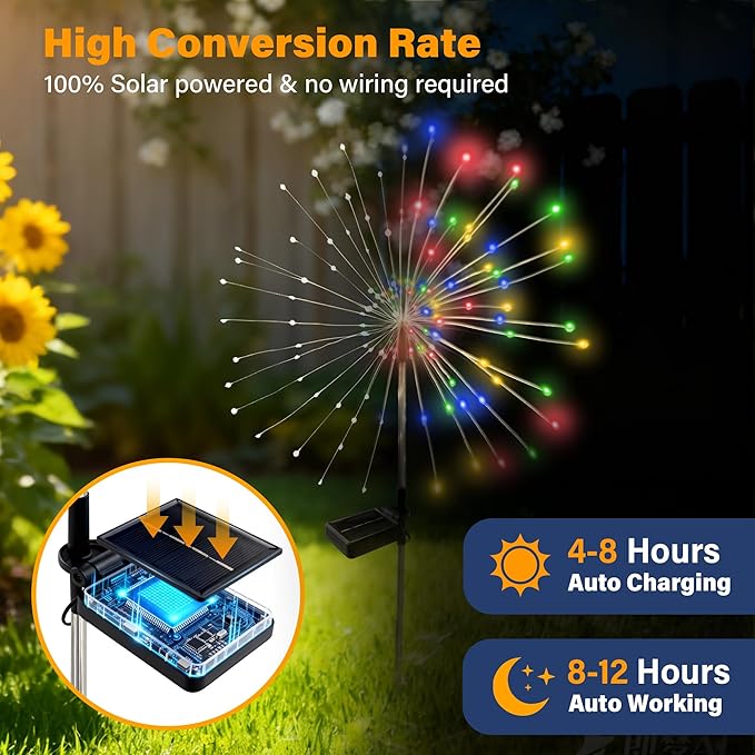 Solar Garden Lights Outdoor Decorative, 2pack 120 LED Firework Lights Waterproof，Solar Fairy Lights for Outside,Garden,Yard, Patio,Pathway,Flowerbed,Party(Multicolor) Rootora