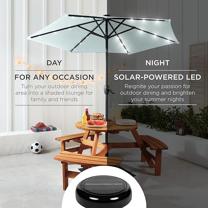 Best Choice Products 7.5ft Outdoor Solar Market Table Patio Umbrella for Deck, Pool w/Tilt, Crank, LED Lights - Baby Blue BestChoiceProducts