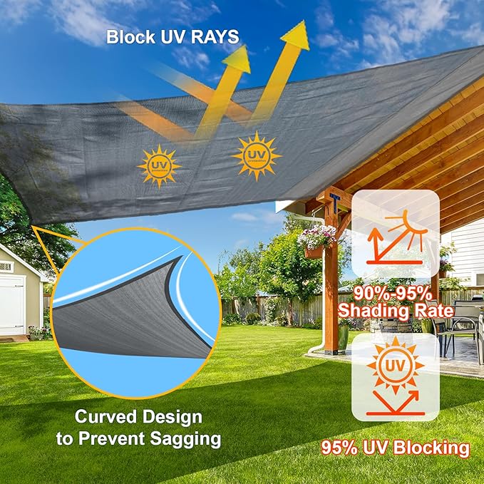 SUNLAX Sun Shade Sail 8' x 20' Dark Grey Rectangle Canopy Sail Shade Cover UV Block Permeable Sunshade Outdoor for Patio Backyard Deck Pergola (We Make Custom Size) SUNLAX