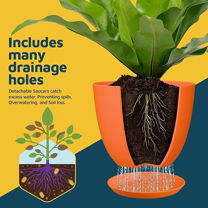 Yellow Plant Pots with Drainage Holes & Saucers 20 Pack, Indoor & Outdoor Stackable Space-Saving Planters for Houseplants & Flowers, (7", 6.7", 6", 5.3", and 4.8" Inches), Durable & Weatherproof LIFEMASTER