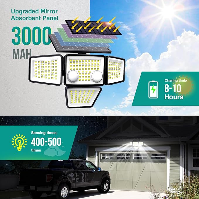 Solar Lights Outdoor - 3000LM 188 LED Motion Sensor Outdoor Lights, 4 Heads IP65 Waterproof Powered Security Flood Lights, 270°Wide Lighting Angle Wall Light with Sensors for Backyard (4 Pack) LYWALT