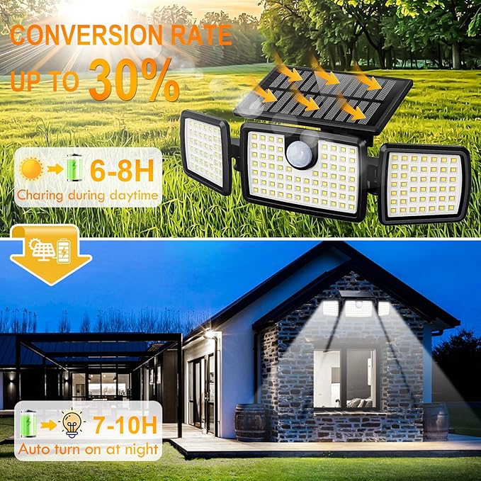 MIHANI Solar Flood Lights Outdoor, 2500LM Motion Sensor Security Lights with 270° Wide Angle, IP65 Waterproof, 3 Heads Solar Outdoor Lights for Patio, Yard, House, Garage (Non-Remote, 2 Pack) MIHANI