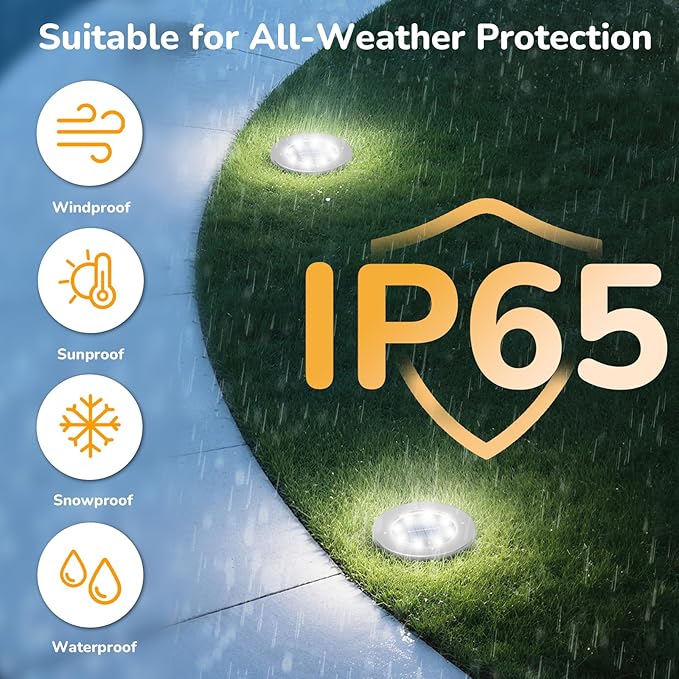 INCX 4.6 inch Solar Lights Outdoor Waterproof,12 Pack Solar Lights for Outside, Solar Garden Lights Landscape Lighting for Patio Pathway Lawn Yard Deck Driveway Walkway, Cold White INCX