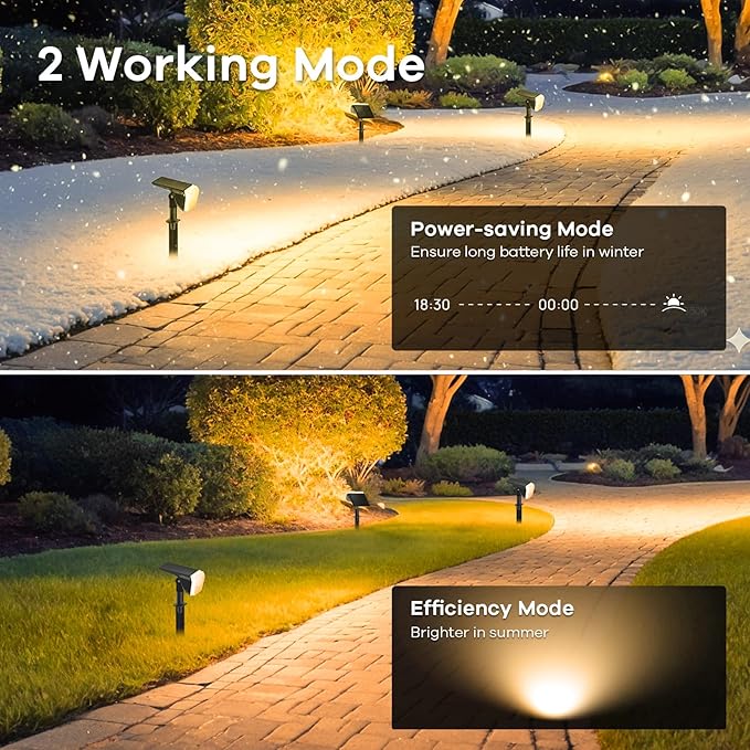 Linkind Solar Spot Lights Outdoor Waterproof IP67, 60 LED Solar Flood Lights 30% High Conversion Landscape Lighting for Garden Yard Pathway (4 Pack, Warm White) Linkind