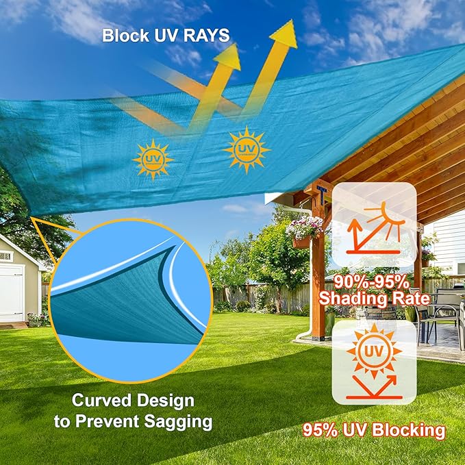 SUNLAX Sun Shade Sail 7' x 13' Turquoise Blue Rectangle Canopy Sail Shade Cover UV Block Permeable Sunshade Outdoor for Patio Backyard (We Make Custom Size) SUNLAX