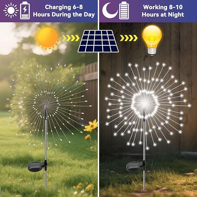 Garden Outdoor Lights, 2 Pack 120 LED Solar Garden Lights Fairy Lights Outdoor Waterproof Decorative Solar Firework Lights for Yard Patio Pathway Flowerbed Party Wedding Decor, White Slyuexu