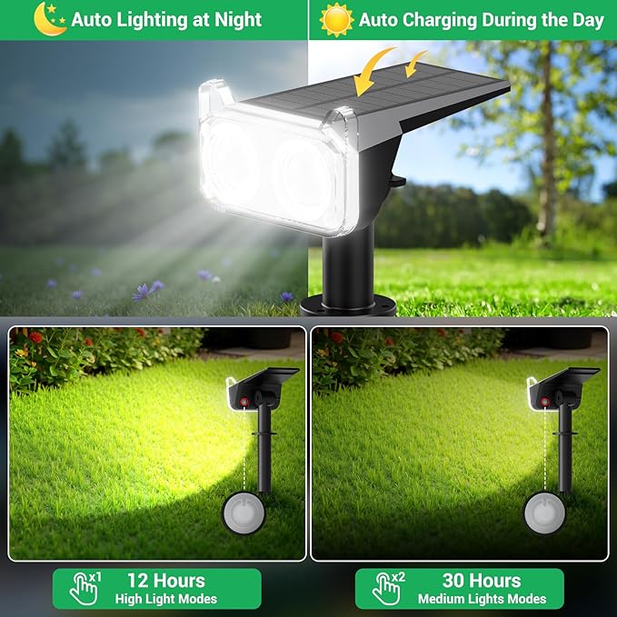 WdtPro Solar Spot Lights Outdoor for Tree, Sign, Mailbox, Solar Lights Outdoor Waterproof, Bright Landscape Spotlights, Auto ON/Off, Dusk to Dawn Lighting for Yard Patio Garden Pathway, 4 Pack WdtPro