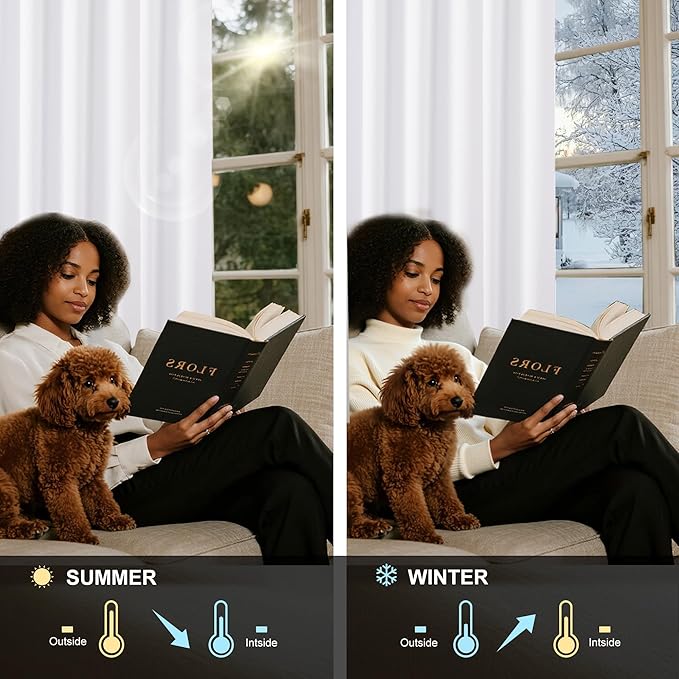 NICETOWN 100% Blackout Curtains Thermal Insulated Room Darkening Drapes Window Long Grommet Light Blocking Blackout Curtain for Living Room Bedroom, 1 Panel, 80 x 90 inch Length, Pure White NICETOWN