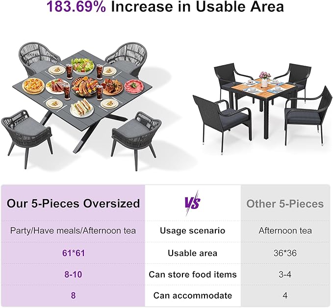 PURPLE LEAF 5 Pieces Oversized Square Patio Dining Set with Outdoor Aluminium Dining Table and Woven Chairs Modern Metal Furniture Cushions Sets for Garden Yard Indoor Decor Kitchen Gray PURPLELEAF