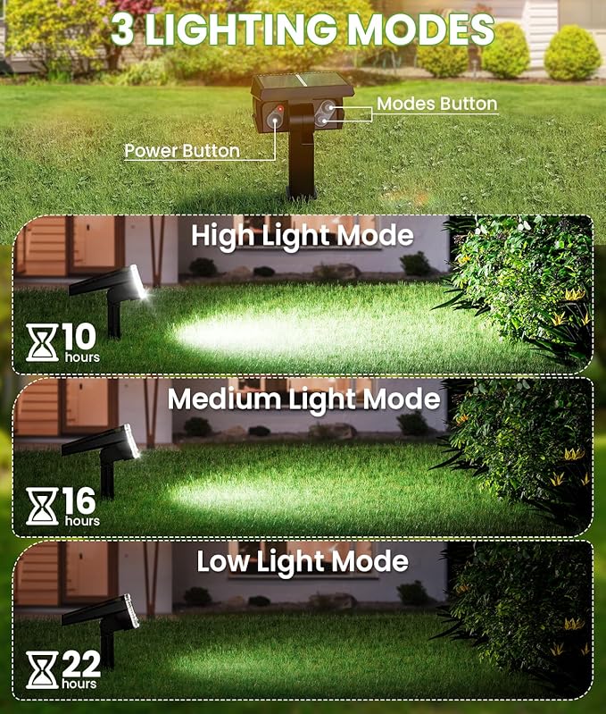 Bright Solar Spot Lights Outdoor 4 Pack, [58 LED/12000K/3 Modes] Solar Lights Outdoor Waterproof IP67, Auto On/Off, 2-in-1 Wall Light Flood Light for Tree Yard Garden Pathway BITPOTT