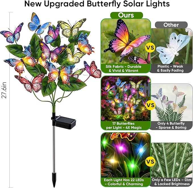 Solar Lights Outdoor Garden Decor: 2 Pack 34 Silk Butterflies with 44 Color-Changing LEDs - Auto On/Off 12H Magical Lighting IP65 Waterproof for Yard Patio Pathway - Unique Gifts for Mom Grandma NFEVER