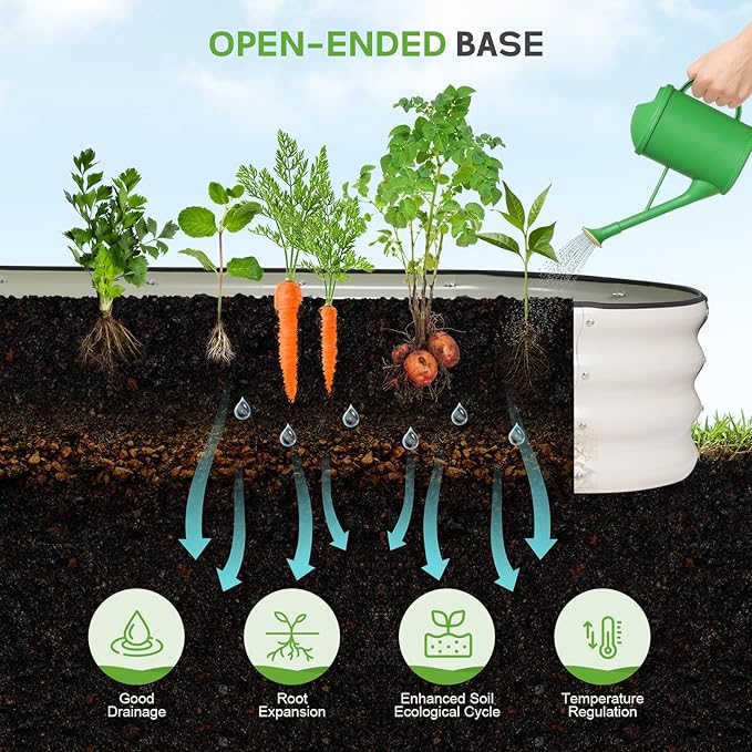 Galvanized Raised Garden Bed - 8×2×1ft Planter Raised Beds for Gardening | Oval Metal Garden Planter Box with Safety Edging and Bracing Rods for Vegetables Fruits and Flowers (White) BIRDSINYARD