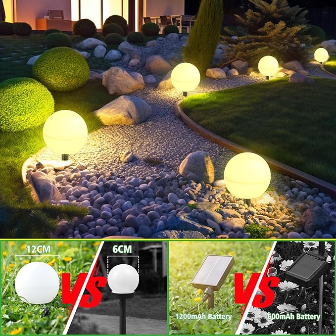 Solar Lights Outdoor Waterproof Decorations, 5 Pack Solar Globe Lights for Outside Color Changing Solar Garden Landscape Lights for Yard Patio Pathway Walkway Wedding Party Decor Auidum