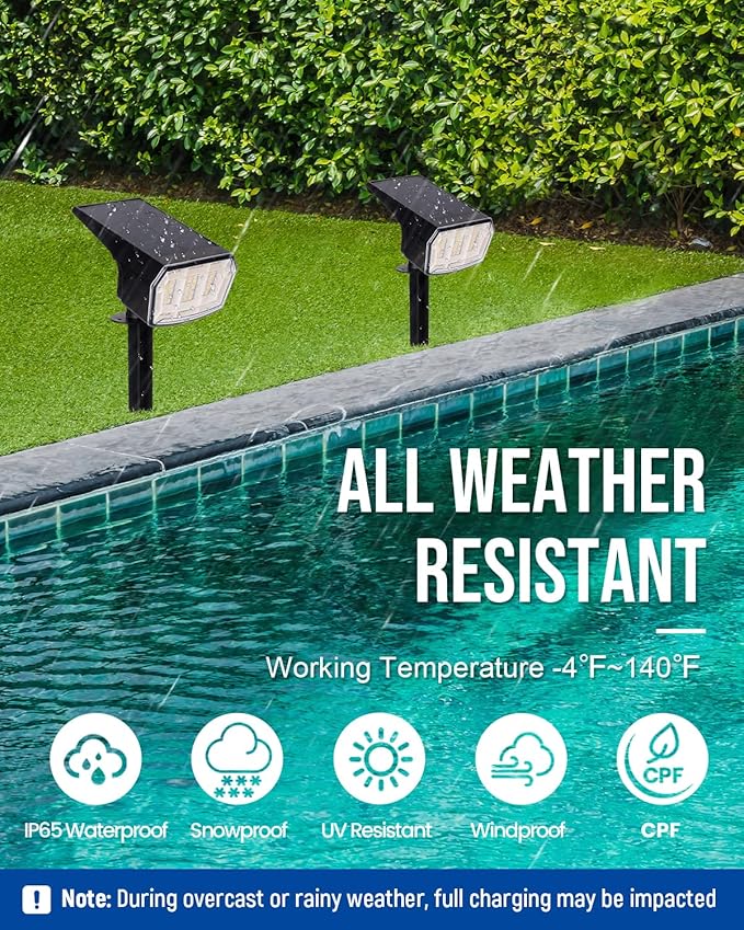 Solar Lights Outdoor Lighting IP65 Waterproof, 63LED Solar Spotlights, 3 Pack Solar Powered Lights for Outside, Outdoor, Yard, Landscape Light-Warm Light AUDERWIN